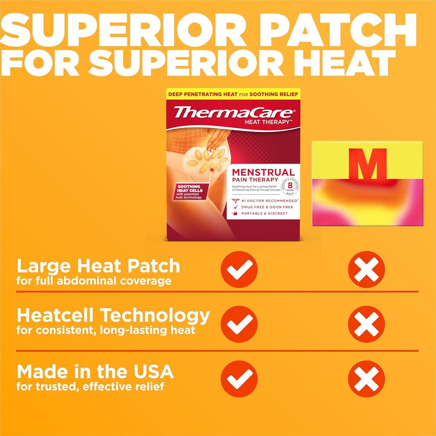 Portable Menstrual Heat Patches